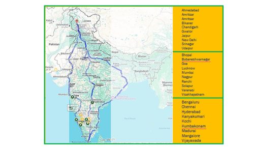 K2K Rally – 3 Teams
