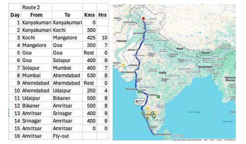 K2K Rally – Team B